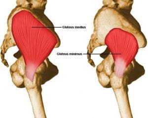 Hip Abductor Dysfunction